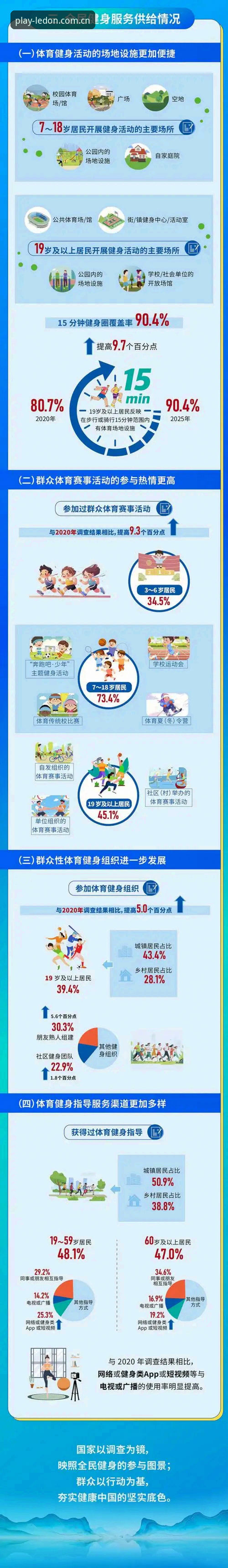 2025年乐动体育赛事追踪全面评测：从数据响应到用户体验的深度分析